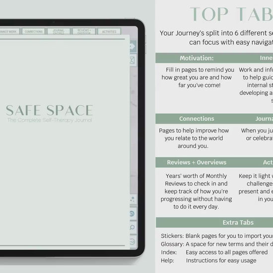 Safe Space Digital Journal | The Complete Mental Health Self Therapy Journal | Anxiety, Venting, Break Ups, Letting Go  |  Goodnotes